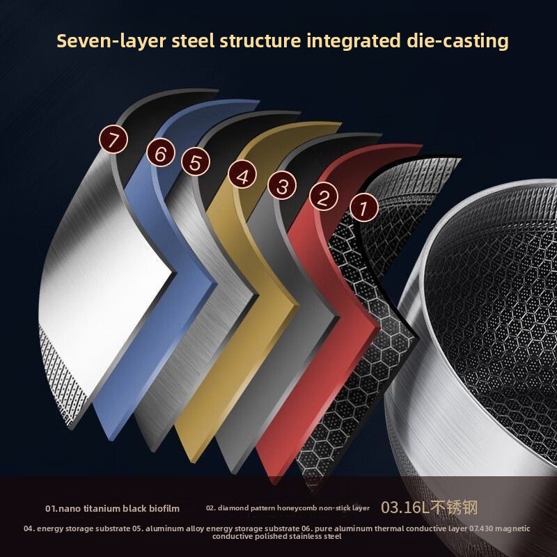 316 Stainless Steel Japanese S - Home Cooking Japanese Food review and price
